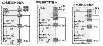 三菱plc輸入電路如何接？