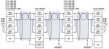 三菱PLC485通訊模塊老是被燒壞，怎么解決？