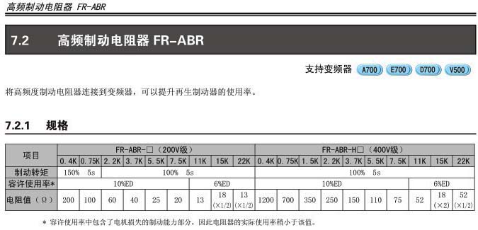FR-ABR-H3.7K外形尺寸 FR-ABR-H3.7K外形尺寸