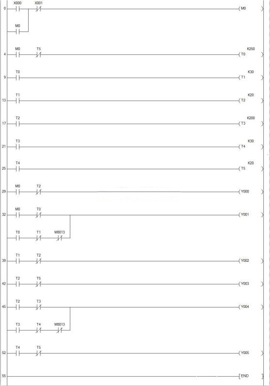三菱PLC交通訊號燈應用