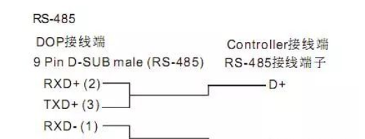 判斷三菱人機界面連接三菱PLC通訊故障 判斷三菱人機界面連接三菱PLC通訊故障